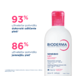 BIODERMA Sensibio Čistiace mlieko pre citlivú pleť 250 ml – Obrázok 3