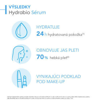 BIODERMA Hydrabio sérum 40 ml – Obrázok 3