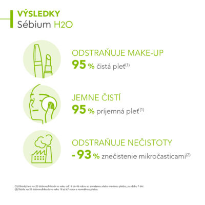 BIODERMA Sébium H2O micelárna voda 100 ml – Obrázok 4