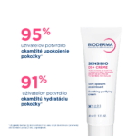 BIODERMA Sensibio DS+ krém na šupinatú pokožku, seborea 40 ml – Obrázok 4
