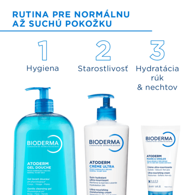 BIODERMA Atoderm Sprchový gél 1 l – Obrázok 4