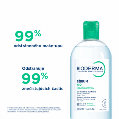BIODERMA Sébium H2O micelárna voda  2x250 ml – Obrázok 3