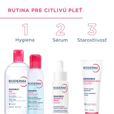 BIODERMA Sensibio H2O micelárna voda na citlivú pleť 250 ml – Obrázok 5