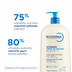 BIODERMA Atoderm Sprchový krém 1 l – Obrázok 5