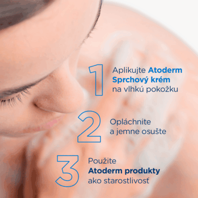 BIODERMA Atoderm Sprchový krém 1 l – Obrázok 6