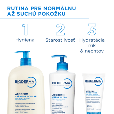 BIODERMA Atoderm Sprchový krém 1 l – Obrázok 7