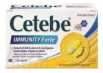Cetebe Immunity Forte 60 kapsúl – Obrázok 2