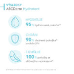 BIODERMA ABCDerm Hydratant telové mlieko 200 ml – Obrázok 2