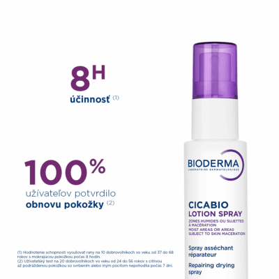 BIODERMA Cicabio Lotion sprej 40 ml – Obrázok 2
