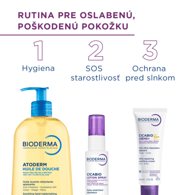 BIODERMA Cicabio Lotion sprej 40 ml – Obrázok 4