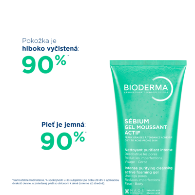 BIODERMA Sébium Gel moussant actif hĺbkovo čistiaci gél na mastnú pleť a akné 200 ml – Obrázok 2