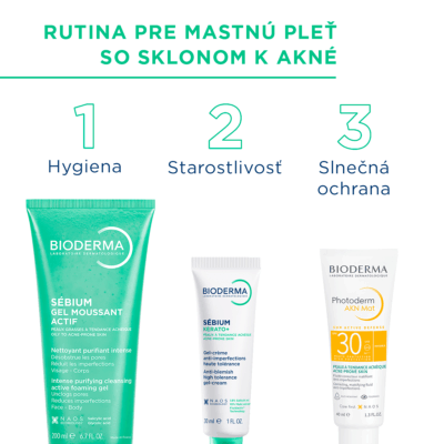 BIODERMA Sébium Gel moussant actif hĺbkovo čistiaci gél na mastnú pleť a akné 200 ml – Obrázok 4