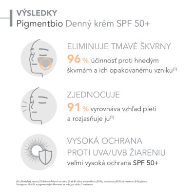 BIODERMA Pigmentbio Denný krém SPF 50+ 40 ml – Obrázok 3