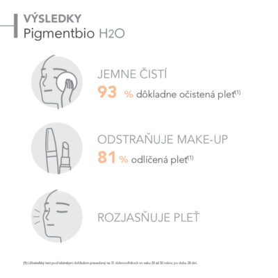 BIODERMA Pigmentbio H2O micelárna voda 250 ml – Obrázok 3