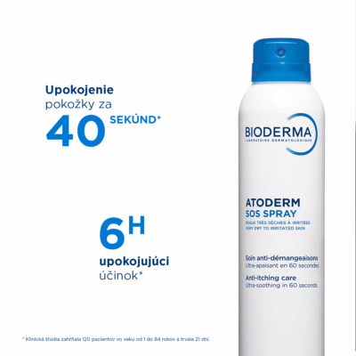 BIODERMA Atoderm SOS sprej 200 ml – Obrázok 5