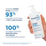 BIODERMA Atoderm Intensive gél-krém 500 ml – Obrázok 3