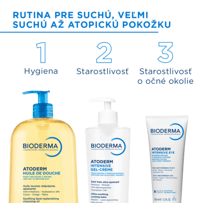 BIODERMA Atoderm Intensive gél-krém 500 ml – Obrázok 4