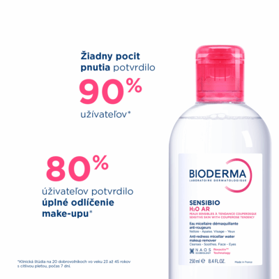 BIODERMA Sensibio H2O AR micelárna voda na pleť so začervenaním 250 ml – Obrázok 3