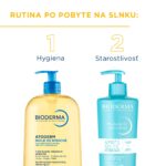 BIODERMA Photoderm After sun gél-krém po opaľovaní 200 ml – Obrázok 3
