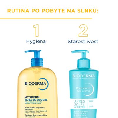 BIODERMA Photoderm After sun gél-krém po opaľovaní 200 ml – Obrázok 3
