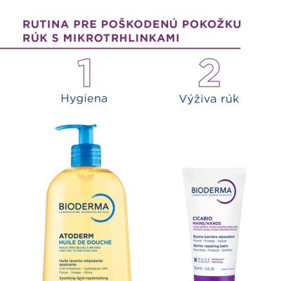 BIODERMA Cicabio krém na ruky 50 ml – Obrázok 5