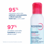 BIODERMA Sensibio H2O eye dvojfázový odličovač na oči a pery 125 ml – Obrázok 4