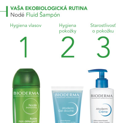 BIODERMA Nodé FLUID šampón pre všetky typy vlasov 400 ml – Obrázok 5