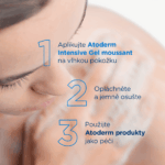 BIODERMA Atoderm Intensive gel moussant sprchový gél 1 l – Obrázok 8