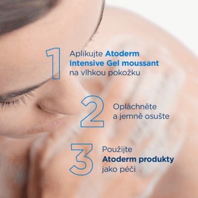BIODERMA Atoderm Intensive gel moussant sprchový gél 1 l – Obrázok 8