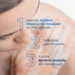 BIODERMA Atoderm Intensive gel moussant sprchový gél 500 ml – Obrázok 6