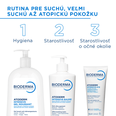 BIODERMA Atoderm Intensive gel moussant sprchový gél 500 ml – Obrázok 4