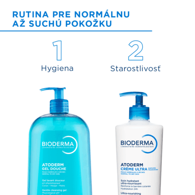 BIODERMA Atoderm Krém Ultra, parfumovaný 500 ml – Obrázok 4