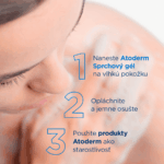 BIODERMA Atoderm Sprchový gél 500 ml – Obrázok 7