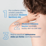 BIODERMA Atoderm Intensive baume telový balzam 200 ml – Obrázok 6