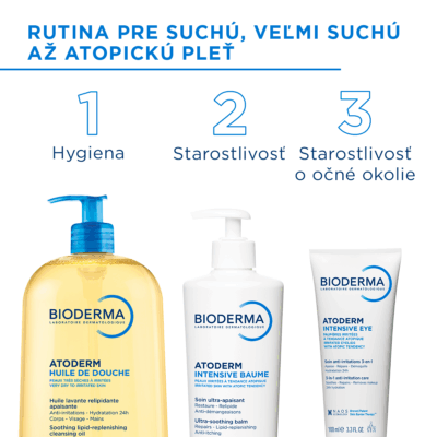 BIODERMA Atoderm Intensive baume telový balzam 200 ml – Obrázok 4