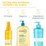 BIODERMA Photoderm Opaľovacia antioxidačná voda SPF 50 200 ml – Obrázok 4