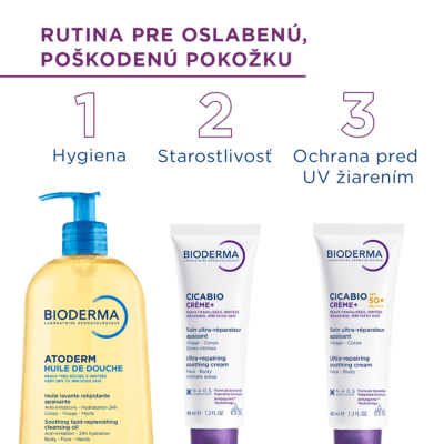 BIODERMA Cicabio Krém+ 40 ml – Obrázok 7