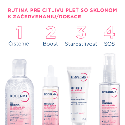 BIODERMA Sensibio AR+ Micelárny čistiaci gél pre citlivú pleť so začervenaním 250 ml – Obrázok 3