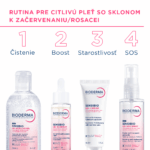 BIODERMA Sensibio AR+ BI-sérum na zmiernenie začervenania a redukciu vrások 30 ml – Obrázok 3