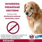 Advantix Spot-on pre psy 25 - 40 kg 1x4 ml – Obrázok 3