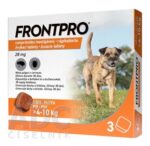 FRONTPRO 28 mg žuvacie tablety pre psy (4 - 10 kg) 1x3 ks – Obrázok 2