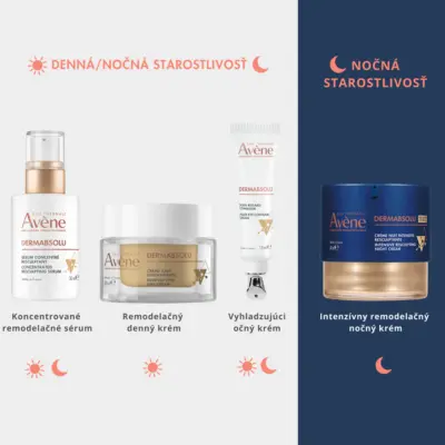 AVÈNE DERMABSOLU darčeková sada – Obrázok 9